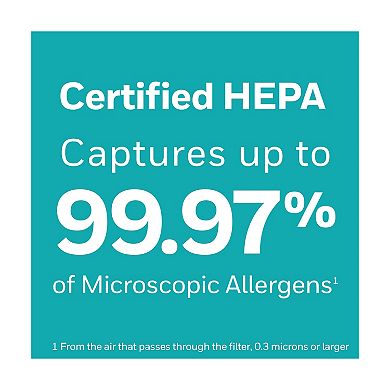 Honeywell Power Insight HEPA Air Purifier