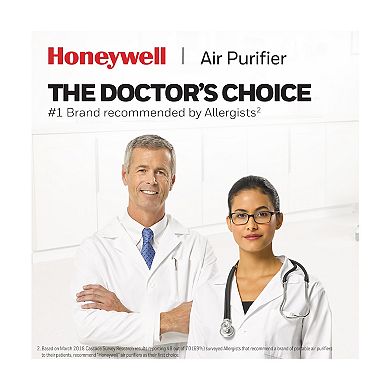 Honeywell Power Insight HEPA Air Purifier