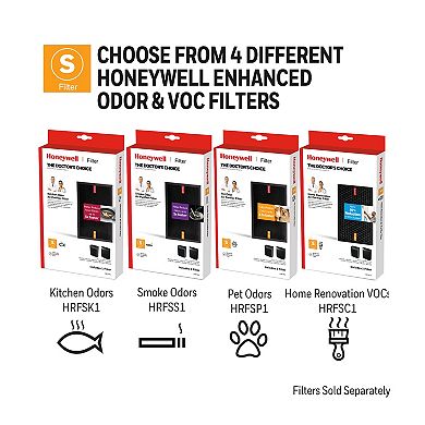 Honeywell Power Insight HEPA Air Purifier