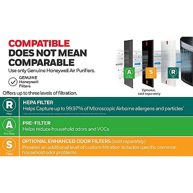 Honeywell Power Insight HEPA Air Purifier