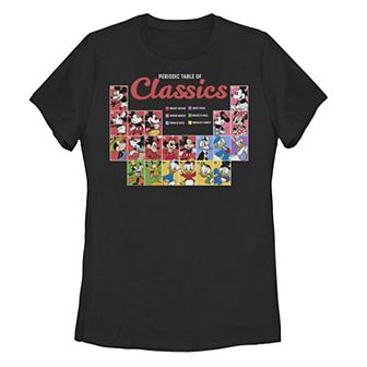 Juniors' Disney's Mickey Mouse And Friends Periodic Table Of Classics Tee