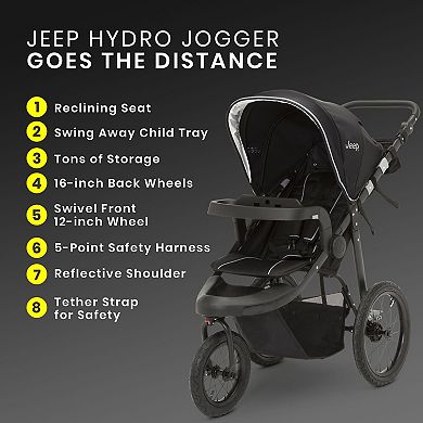Jeep Hydro Sport Plug Jogger