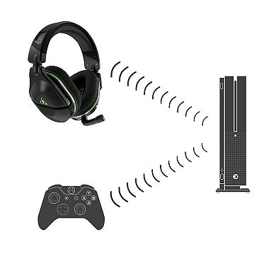 Turtle Beach Stealth 600 Gen 2 Wireless Gaming Headset for Xbox One & Xbox Series X