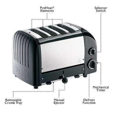Dualit NewGen 4-Slice Toaster
