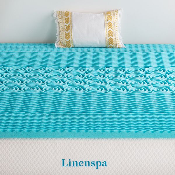 Linenspa Signature 2in. Zoned Gel Memory Foam Topper