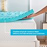 Linenspa Signature 2-in. Zoned Gel Memory Foam Topper