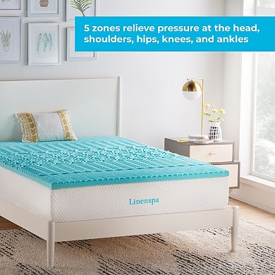 Linenspa Signature 2-in. Zoned Gel Memory Foam Topper