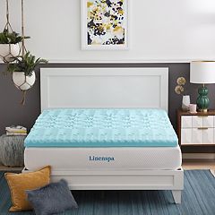 Linenspa Essentials TopTight Premium Mattress Protector Queen White