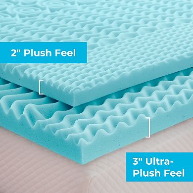 Linenspa Signature 3-in. Zoned Gel Memory Foam Topper