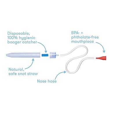 Fridababy NoseFrida The Snotsucker Nasal Spray