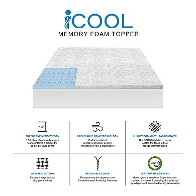 SensorPEDIC iCOOL 1.5" Gel-Infused Memory Foam Mattress Topper