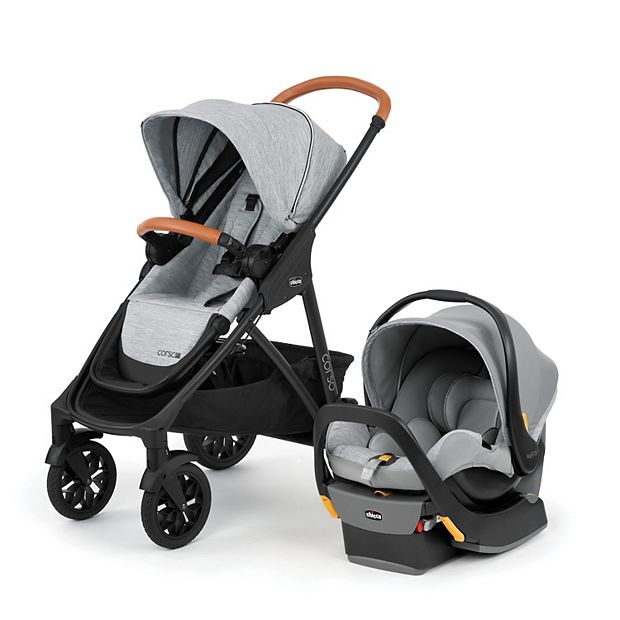 Kohls sales travel system