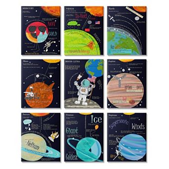 Stupell Home Decor Facts about Our Solar System Astronaut Galaxy Travel Wall Art