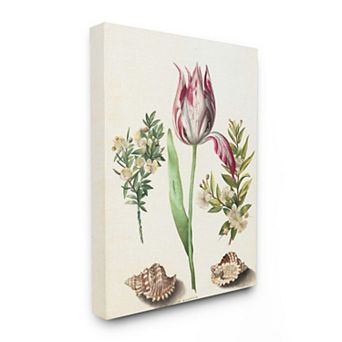 Stupell Home Decor Tropical Floral Canvas Wall Art