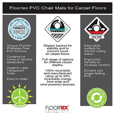 Floortex Advantagemat Vinyl Rectangular Chair Mat for Carpets up to 1/4" Pile