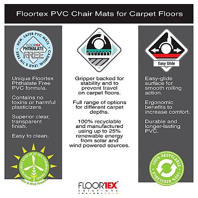Floortex Cleartex Advantagemat Vinyl Rectangular Chair Mat for Carpets up to 1/4" Pile