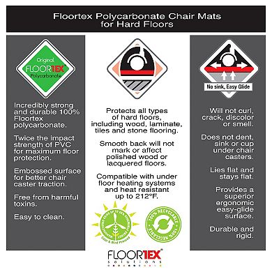 Floortex Ultimate Polycarbonate 9-Sided Chair Mat for Hard Floors- 38" x 39"