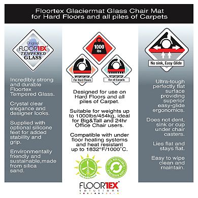 Floortex Glaciermat Heavy Duty Glass Chair Mat for Hard Floors & Carpets