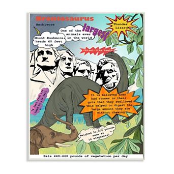 Stupell Home Decor Brontosaurus Facts Plaque Wall Art