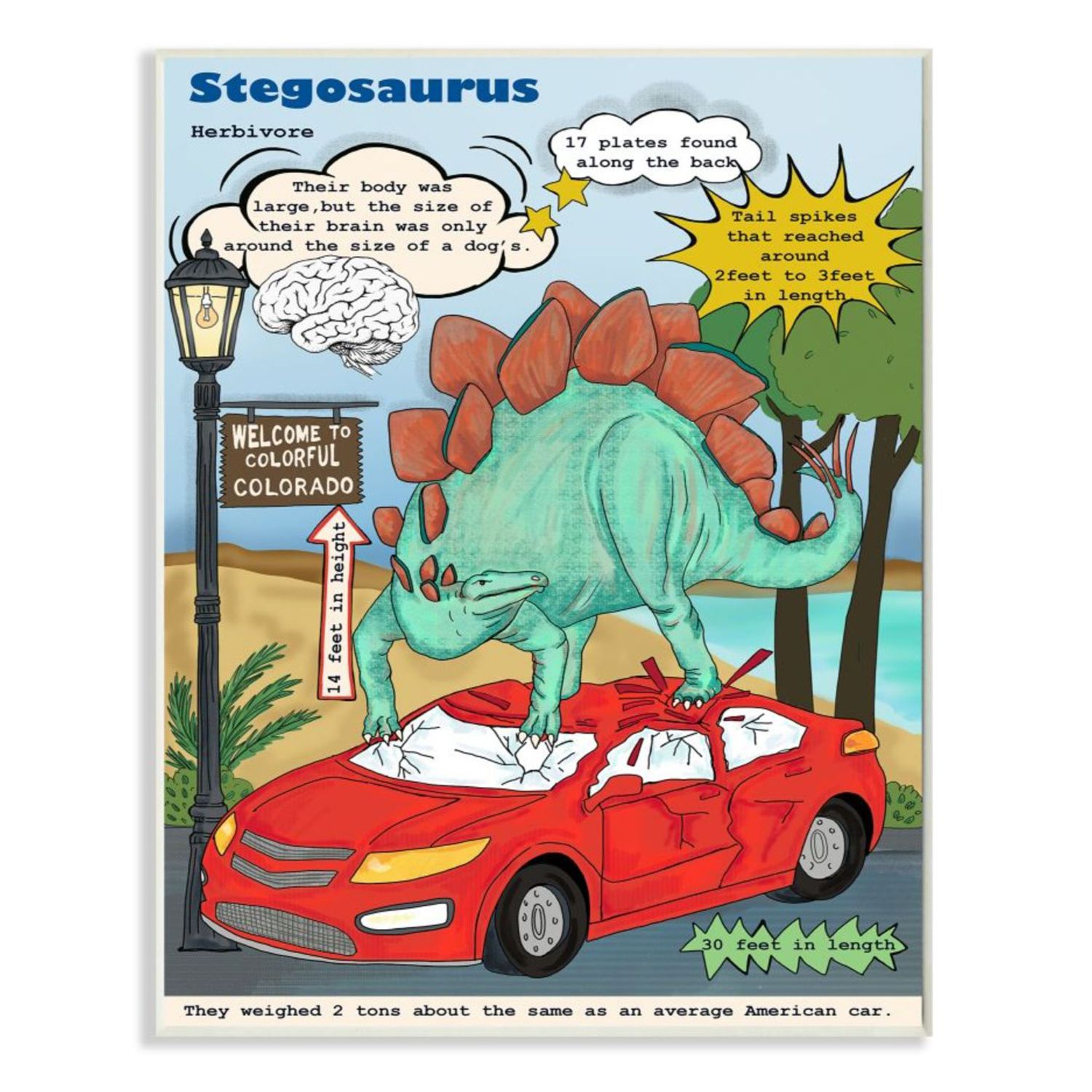 Stegosaurus Poster