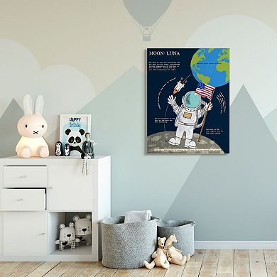Stupell Home Decor Moon Facts Canvas Wall Art