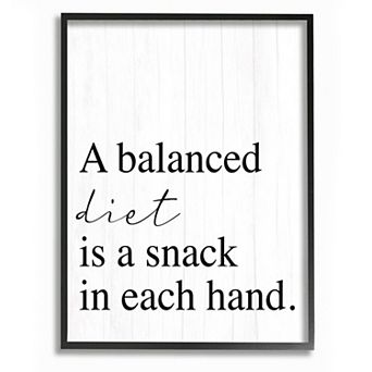 Stupell Home Decor Balanced Diet is Snacking Framed Wall Art