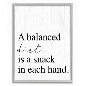 Stupell Home Decor Balanced Diet is Snacking Framed Wall Art