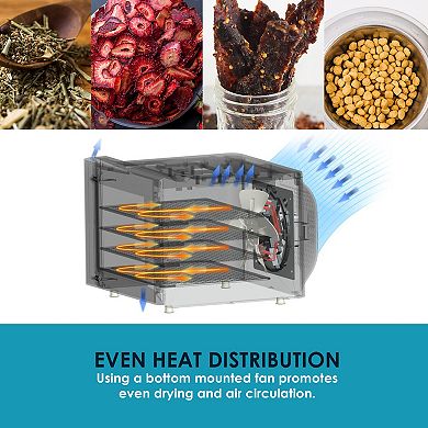 Elite Gourmet Digital 4-Tier Compact Food Dehydrator