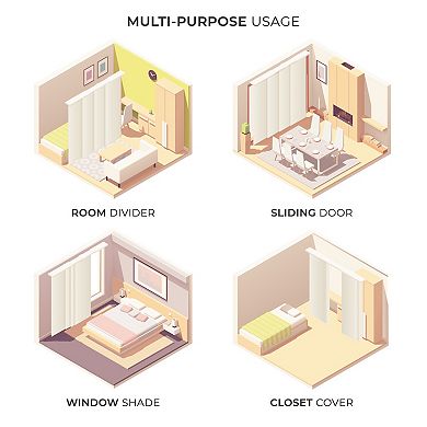 Chicology Adjustable Sliding Panels