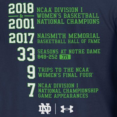 Women's Under Armour Navy Notre Dame Fighting Irish Muffet McGraw Legend T-Shirt