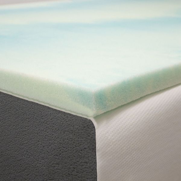 1.5" Blue Foam Mattress Topper