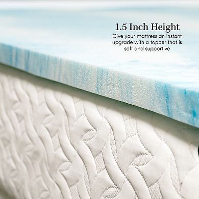 1.5" Blue Foam Mattress Topper