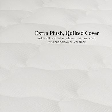 ELuxury Plush Mattress Pad