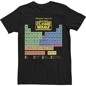 Men's Star Wars Clone Wars Table Periodic Table Tee