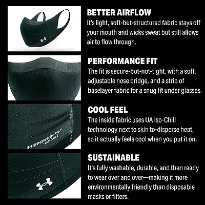 Adult Under Armour Sportsmask Face Mask