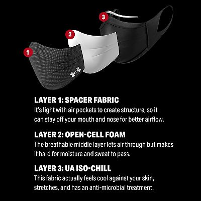 Adult Under Armour Sportsmask Face Mask