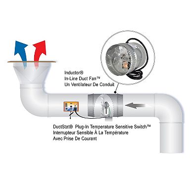 Suncourt DS100 DuctStat Temperature Sensitive Switch Plug In/Inline Thermostat