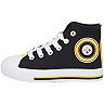 Youth FOCO Pittsburgh Steelers High Top Canvas Shoe