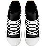 Youth FOCO New Orleans Saints High Top Canvas Shoe