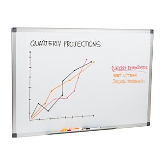 Mind Reader Magnetic Dry Erase Board With Marker Tray