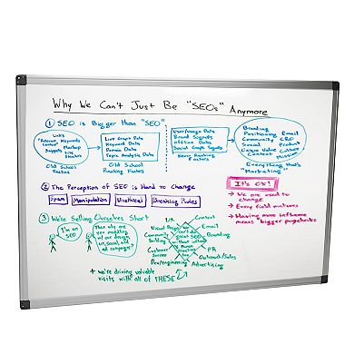Mind Reader Magnetic Dry Erase Board With Marker Tray