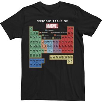 Big & Tall Marvel Ultimate Periodic Table Of Elements Tee