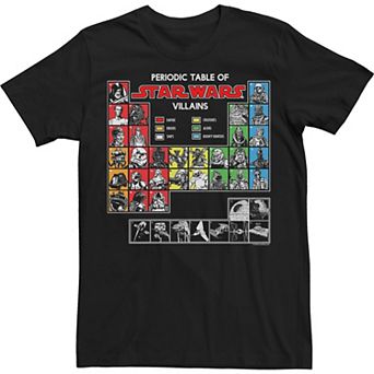 Men's Star Wars Elementa Baddies Group Shot Logo Tee