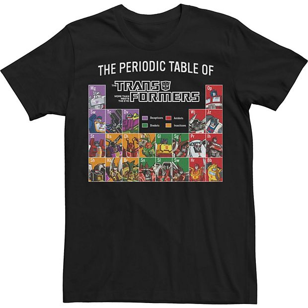 Big Tall Transformers The Periodic Table Of Transformers Tee