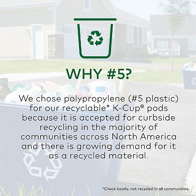 Green Mountain Coffee Sumatra Reserve Coffee, Keurig® K-Cup® Pods, Dark Roast, 24 Count