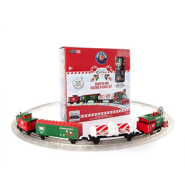 Train 2024 set kohls