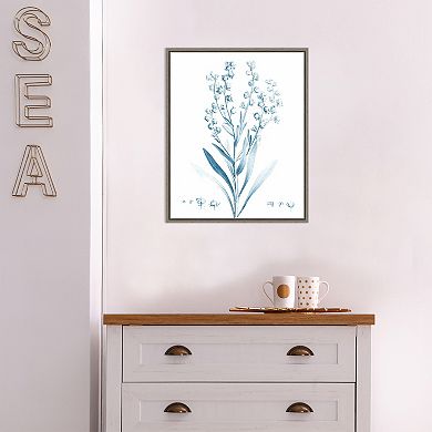 Amanti Art Antique Botanical in Blue I Framed Canvas Wall Art