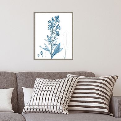 Amanti Art Antique Botanical in Blue III Framed Canvas Wall Art