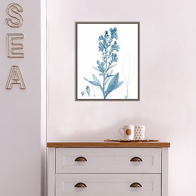 Amanti Art Antique Botanical in Blue III Framed Canvas Wall Art
