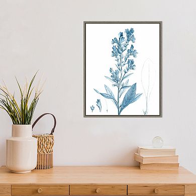 Amanti Art Antique Botanical in Blue III Framed Canvas Wall Art